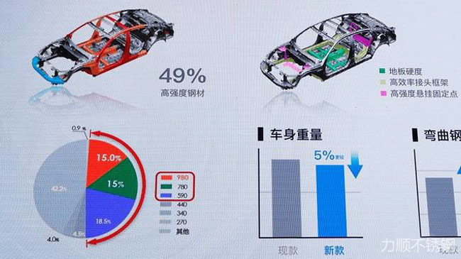 开云手机在线官网-开云(中国)力学性能国家标准