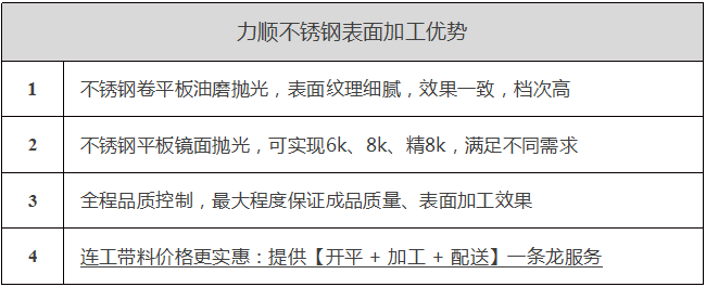 力顺开云手机在线官网-开云(中国)表面加工优势